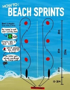 how-to-beach-sprints